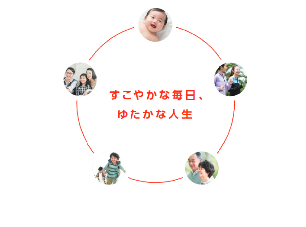 すこやかな毎日、ゆたかな人生
